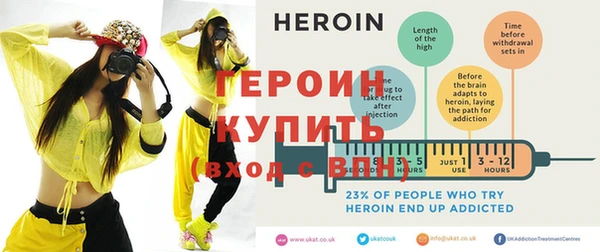 бутират Строитель